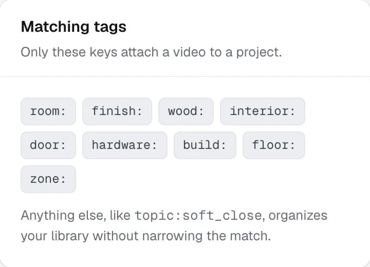 The Matching tags panel, listing the nine keys that narrow which projects a video attaches to