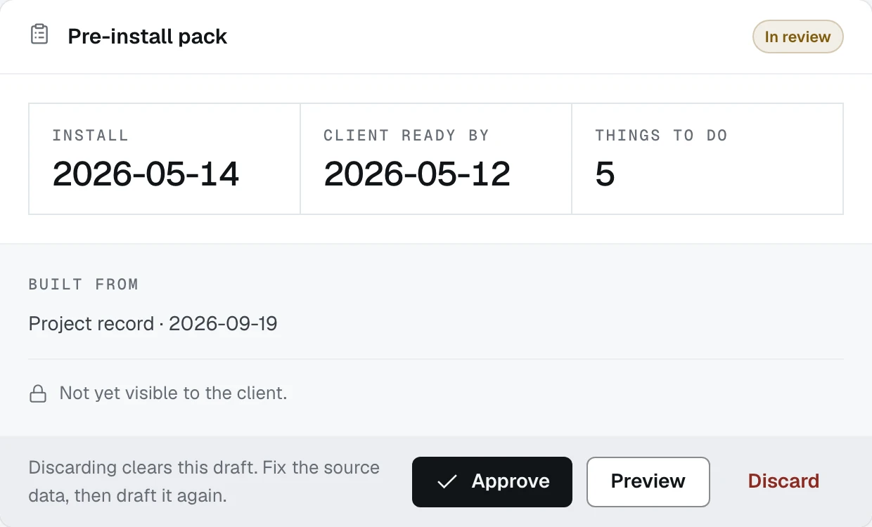 The pre-install pack in review, showing the install date, the day the client has to be ready by, and how many things they have to do